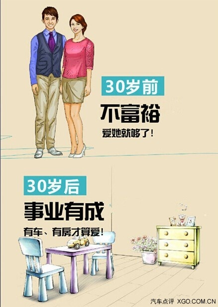 男人三十而立 你准备好了吗!必看