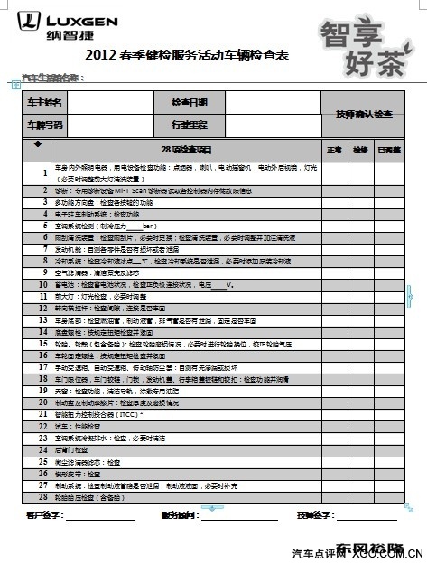 28项检查表