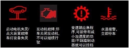 为了爱车,必须保存的mini故障灯全解!