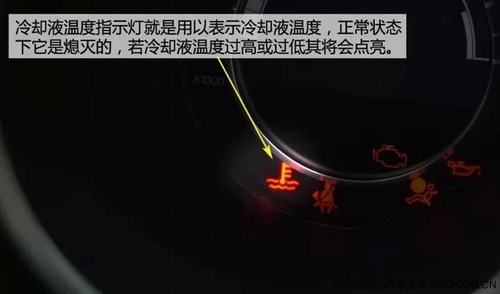 冷却液温度指示灯