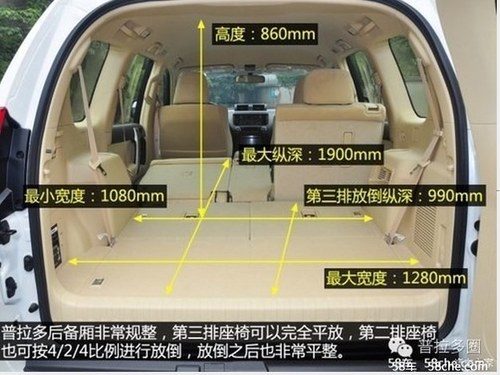丰田霸道2700中东版2016款最新报价多少-图6