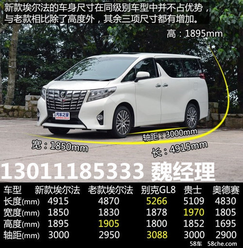 2016款丰田埃尔法报价北京现车接受预定